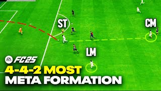 This Is Why The 442 Is BROKEN FC 25 Best Tactics 🔥 [upl. by Notlrak]