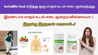 quotStruggling with Weight Loss Herbalife HerbalControl Tablets amp Afresh to the RescuequotCall7418728021 [upl. by Tubb]