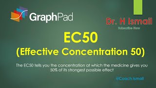 How to Calculate EC50 Using GraphPad Prism  Dose Response Curve  Complete Tutorial  Dr H Ismail [upl. by Rexanne]