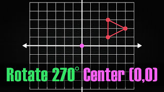 Counterclockwise 270 Degree Rotation About the Origin [upl. by Tterraj]