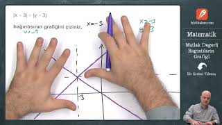 MUTLAK DEĞERLİ BAĞINTILARIN GRAFİĞİ  BİR ERDEM VİDEOSU [upl. by Bob]