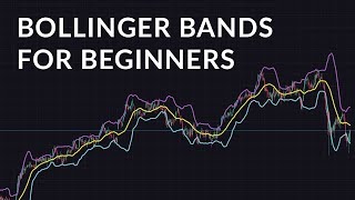 Bollinger Bands Beginner Guide [upl. by Cailean]