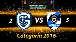 Copa Minet 2024 Interclub Yaracuy vs la Goajira Portuguesa catg 2016 [upl. by Lingwood179]