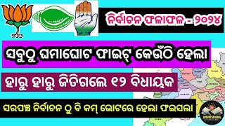 Odisha election results 2024 close margin defeats  Lowest margin win in Odisha election 2024 [upl. by Favien]