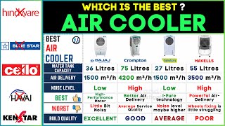 🌬️ Best Air Cooler 2024 in India Bajaj vs Crompton vs Symphony vs Havells  Top Picks [upl. by Eanrahs815]