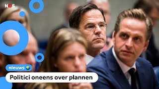 Algemene Beschouwingen hoe zit het met geld voor onderwijs [upl. by Sgninnej251]