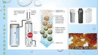 Water Softener Explainer Video [upl. by Sharona512]