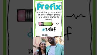 Prefix english englishgrammar [upl. by Jazmin]