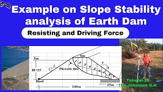 Example on Slope stability of Embankment dams [upl. by Katharyn]