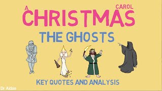 The Ghosts in A Christmas Carol Key Quotes amp Analysis [upl. by Peterec332]