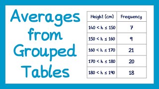 Averages from Grouped Frequency Tables  GCSE Maths [upl. by Babs]