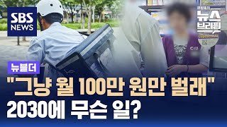 quot그냥 월 100만 원만 벌래quot…2030에 무슨 일  SBS  뉴블더 [upl. by Skill]