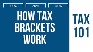 How tax brackets work  Tax 101 [upl. by Nehepts]