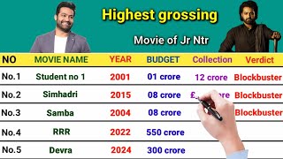 Jr Ntr all movie verdictJr Ntr hit amp flop movie list topalways [upl. by Ceevah]