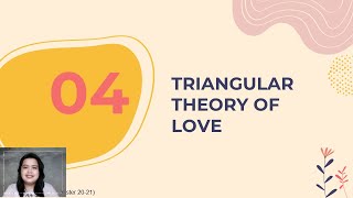 Triangular Theory of Love  Part 4  Understanding the Self [upl. by Yeung]