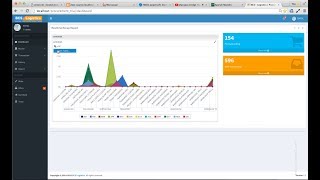 dashboard php jasperserver [upl. by Cathey]