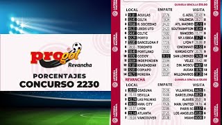 PROGOL REVANCHA 2230 Análisis de Los Pronósticos más Apostados ó Momios de la Quiniela [upl. by Ahl36]