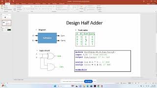 Design Half Adder with Vivado and Basys 3 Part 1 [upl. by Naziaf676]