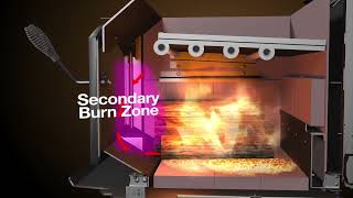 QuadraFire® FourPoint Burn System [upl. by Bronny]