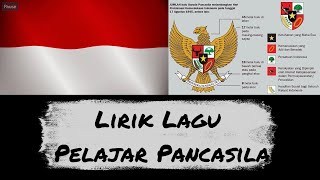 Lagu Dimensi Profil Pelajar Pancasila [upl. by Shatzer483]