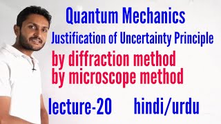 Experimental verification of uncertainty principle। Justification of uncertainty principle [upl. by Astto]