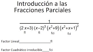 Integrales  Fracciones parciales Introducción [upl. by Neville453]