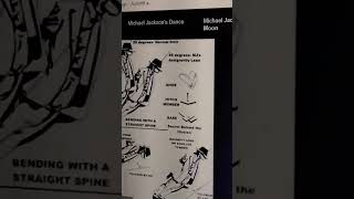 how michael jackson did the anti gravity lean [upl. by Nichola]