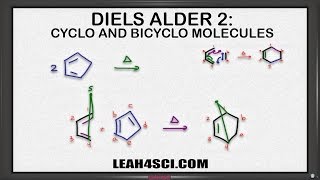 Diels Alder Reaction Cyclo Reactants and Bicyclo Products [upl. by Ogawa]