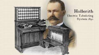 Hollerith Electric Tabulating System HETS [upl. by Leinahtan]