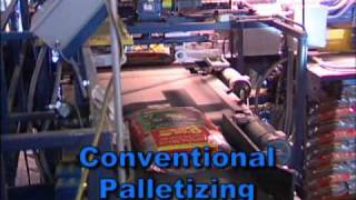 Hamer Automated Bagging Systems Overview [upl. by Henrique]