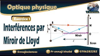 Interférences par Miroir de Lloyd exercice 1 [upl. by Esbensen]