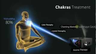 chakras malayalam [upl. by Eardnoed]