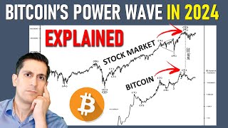 Why This Bitcoin Move Will Shock Everyone in 2024  Robert Prechter [upl. by Shiekh655]