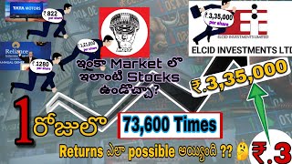 How Elcid Investment stock rise 73600 times in one day  highest price Stock in IndiaMRF Telugu [upl. by Helene758]