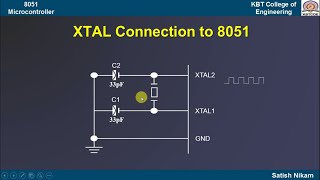 Oscillator circuit for 8051 Microcontroller [upl. by Lazos]