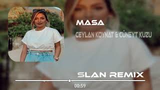 Ceylan Koynat amp Cüneyt Kuzu  Özlersen Kendini Beni Bulur Musun  Tayfur Arslan Remix   Masa [upl. by Adnohsat]