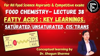 Fatty acids SaturatedUnsaturated CisTrans Foodscito [upl. by Sager863]