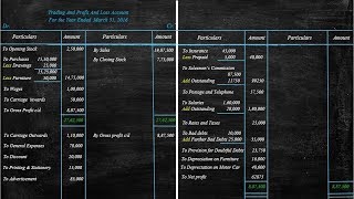 Trading and Profit and Loss Account and Balance Sheet with Adjustments explained in easy way [upl. by Ellimac519]