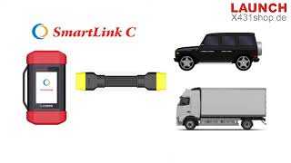 How Does Launch X431 SmartLink Work [upl. by Reynolds183]