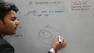 NP completeness P NP and NPC Polynomial NonPolynomial NPComplete and NP hard algorithms [upl. by Maya]