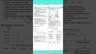 Hilal kurslarının təşkil etdiyi Mövzu Sınaq İmtahanı  2  Tarix suallarının cavabları [upl. by Carothers263]