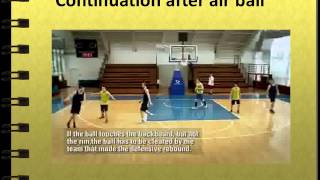 FIBA 3X3 Rules and Officiating Mechanics lb a video1 [upl. by Tewell]