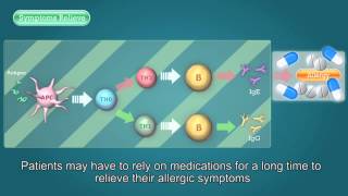 Allergy treatment allergen immunotherapy allergy shots  CAAC [upl. by Asseret]