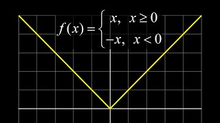 Piecewise defined absolute value function express absolute value as a function of real numbers [upl. by Jackson413]