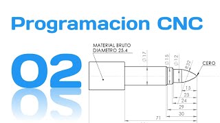 Programacion de Torno CNC  Clase 02 [upl. by Adnorrahs]