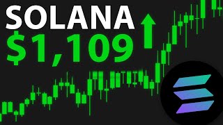 CAN SOLANA HIT 1000 Solana Price Prediction [upl. by Malonis]