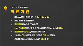 03의료기관의 종류와 구분 완전 정복 치과기공사 국가시험을 위한 의료관계법규 [upl. by Eirollam647]