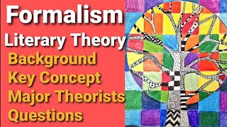 Formalism Literary Theory  Key Concepts  Theorists  Questions [upl. by Htehpaj]