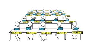 NGLSync Assignable Seats [upl. by Adnohsal]