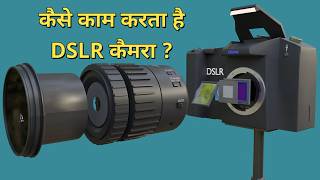 How Does DSLR Camera Works   3D Animation [upl. by Candless444]